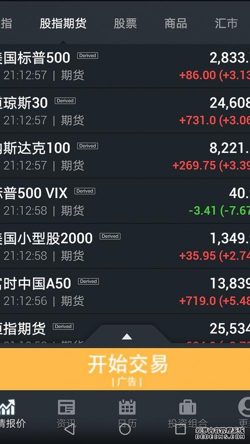 关于对国信证券股份有限公司采取出具警示函措施的决定