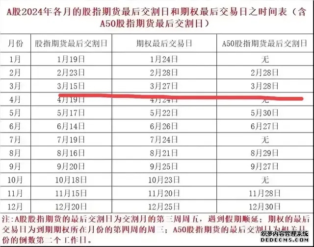 交银中证A500指数A
