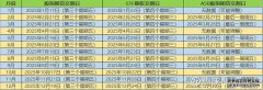 华夏MSCI中国A50互联互通ETF