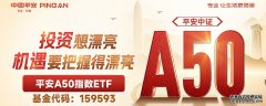 A50ETF华泰柏瑞
